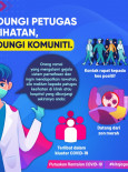 Lindungi Petugas Kesihatan, Lindungi Komuniti